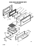 Oven door and broiler