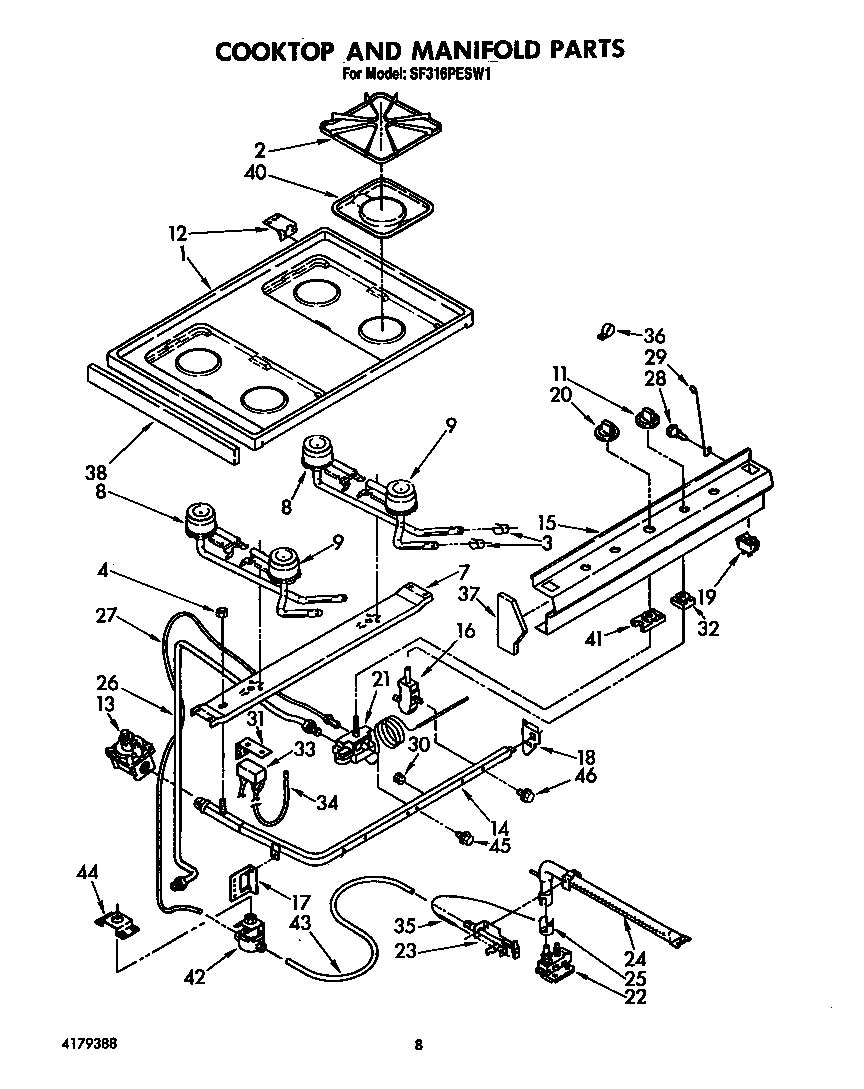 Cooktop and manifold