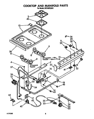 Cooktop and manifold