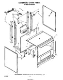 External oven