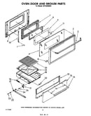 Oven door and broiler