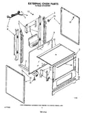 External oven