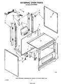 External oven