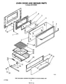 Oven door and broiler