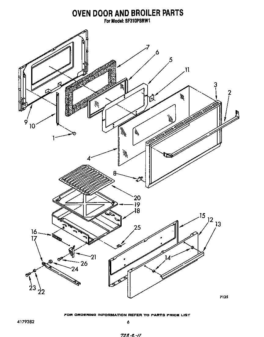 Oven door and broiler