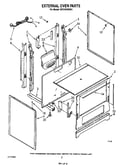 External oven