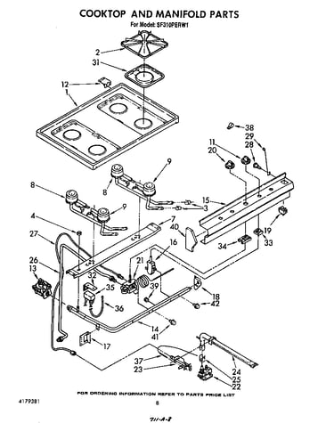 Cooktop and manifold