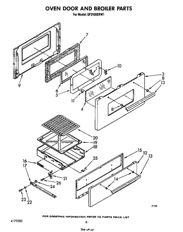 Oven door and broiler