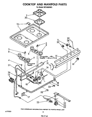 Cook top and manifold