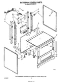 External oven
