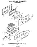 Oven door and broiler