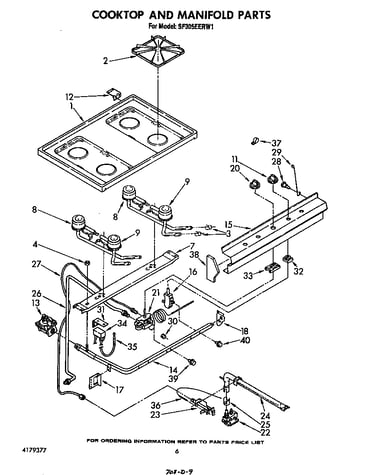 Cooktop and manifold