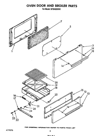 Oven door and broiler