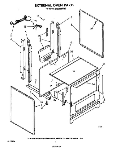 External oven