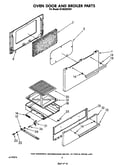 Oven door and broiler