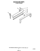 Backguard