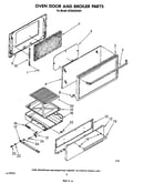 Oven door and broiler
