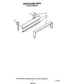 Backguard