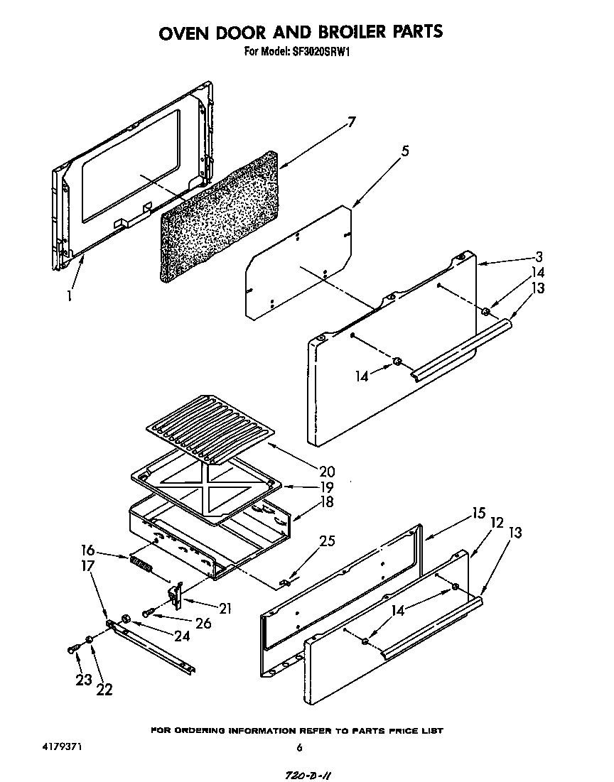 Oven door and broiler