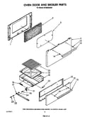Oven door and broiler