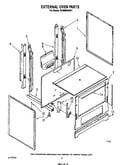 External oven