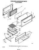 Oven door and broiler