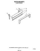 Backguard