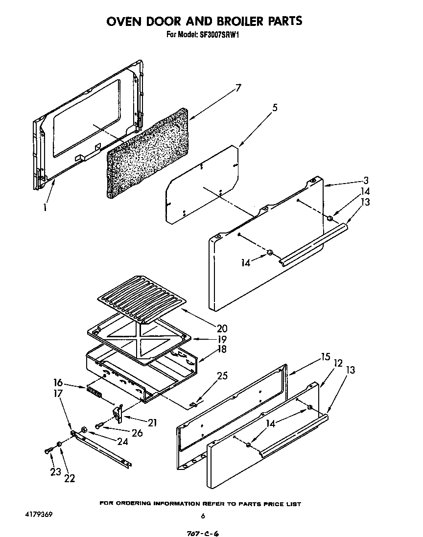 OVEN DOOR AND BROILER