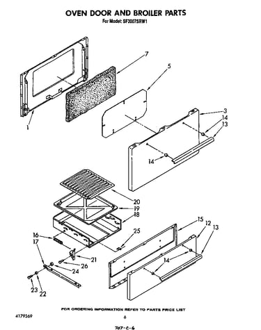 Oven door and broiler