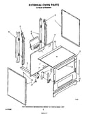 External oven