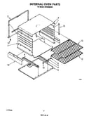 Internal oven