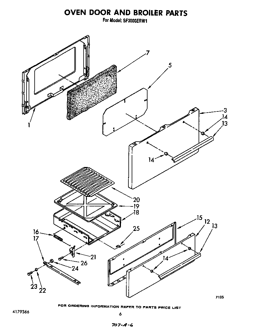 Oven door and broiler