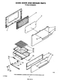 Oven door and broiler