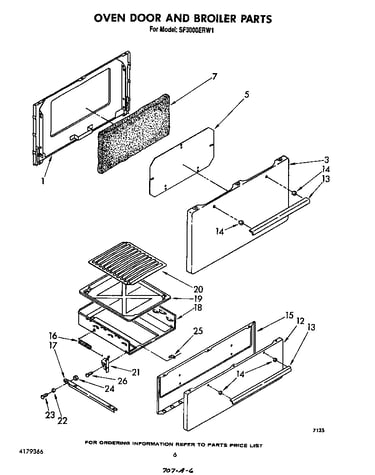 Oven door and broiler