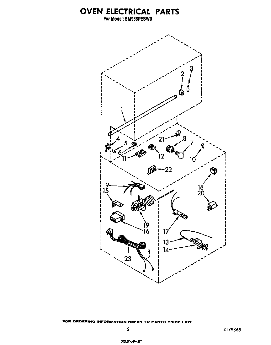 Oven electrical