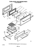 Oven door and broiler