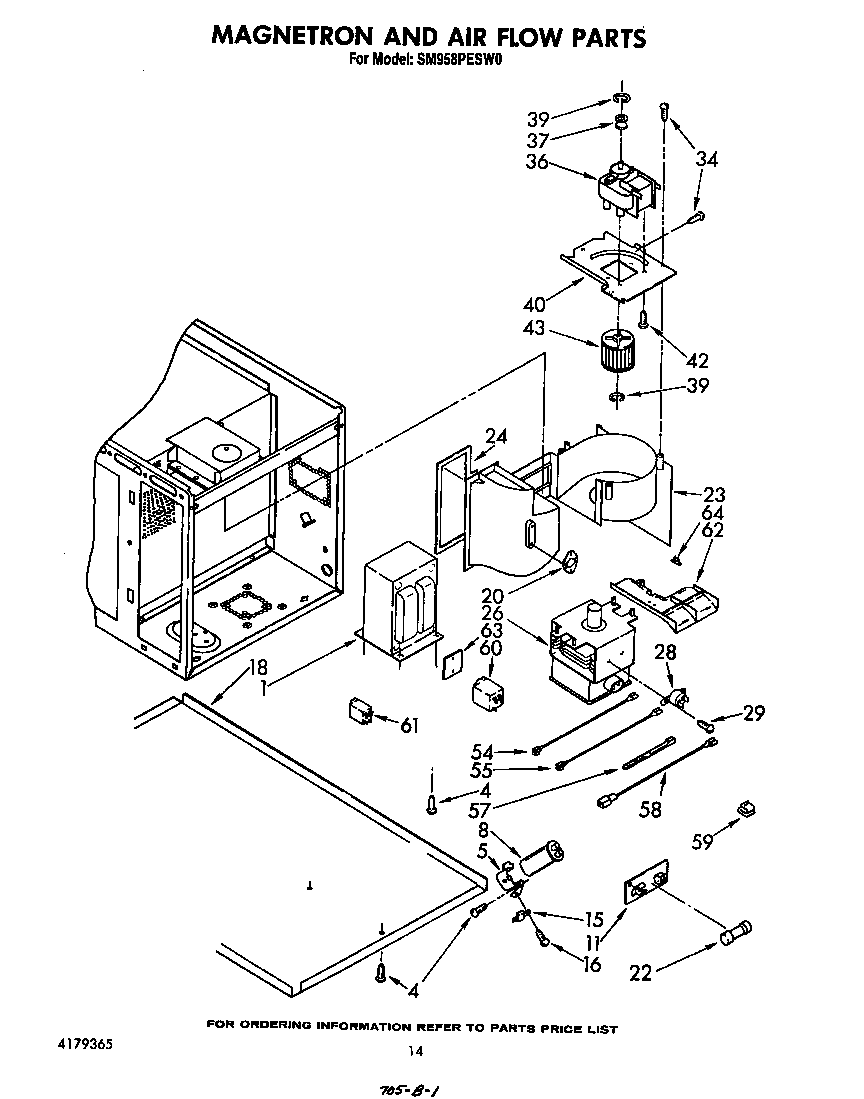 Magnetron and air flow