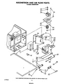 Magnetron and air flow