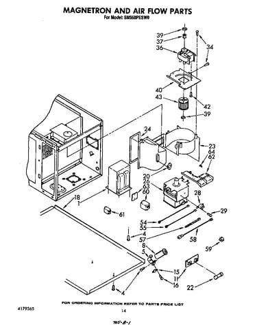 Magnetron and air flow