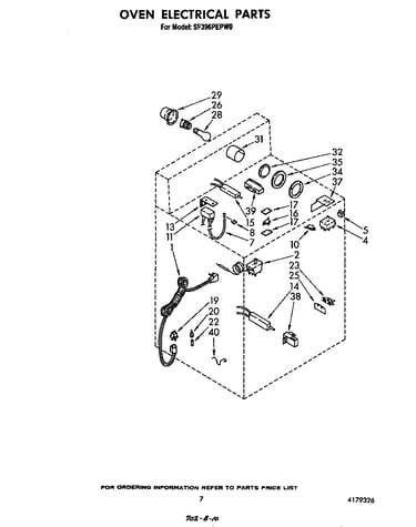 Oven electrical