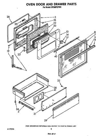 Oven door and drawer