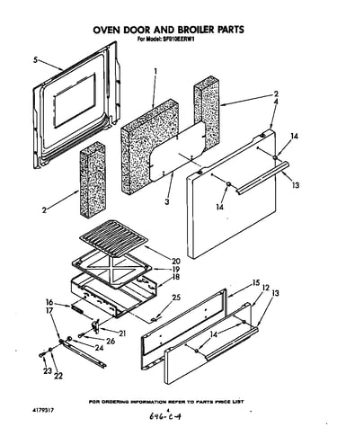 Oven door and broiler