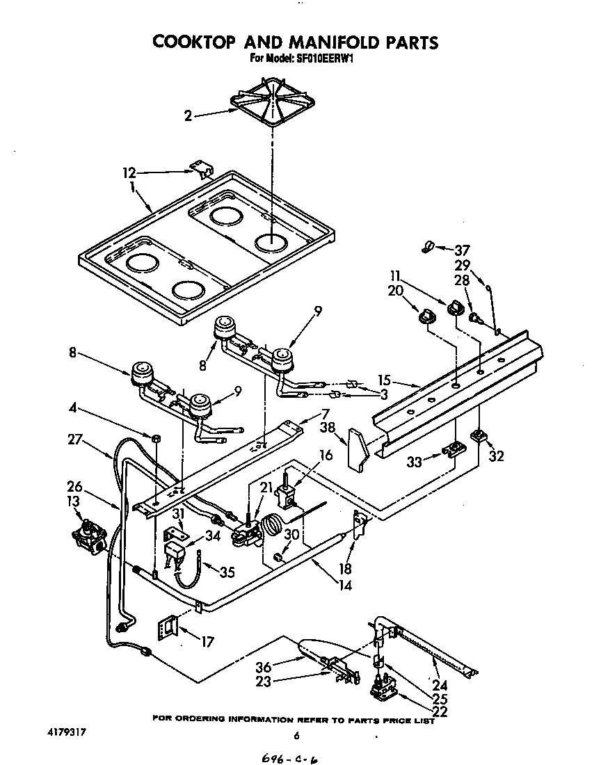 Cooktop and manifold