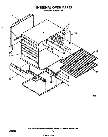 Internal oven