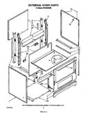 External oven