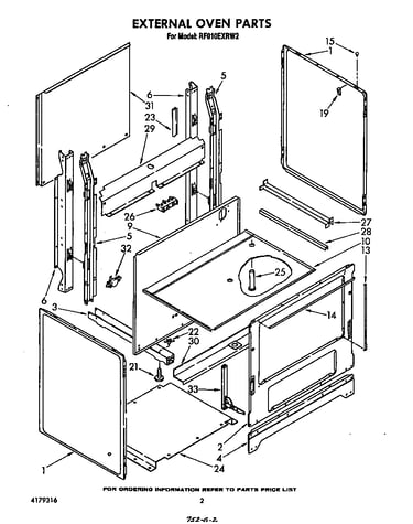 External oven