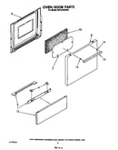 Oven door