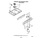 Whirlpool RF010EXRW2 cooktop and manifold diagram