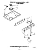 Cooktop and manifold