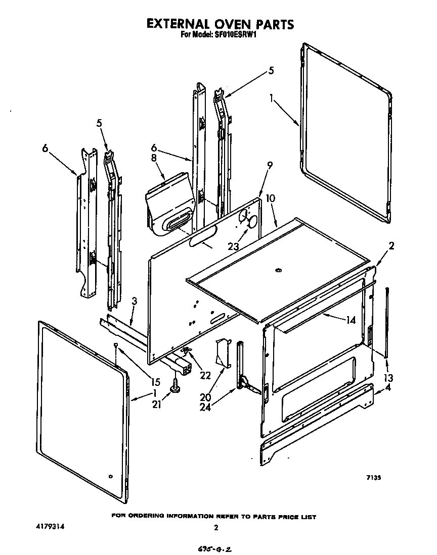 External oven